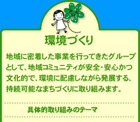 ���Â���
�n��ɖ����������Ƃ��s���Ă����O���[�v
�Ƃ��āA�n��R�~���j�e�B�����S�E���S����
�����I�ŁA���ɔz�����Ȃ��甭�W����A
�����\�Ȃ܂��Â���Ɏ��g�݂܂��B
��̓I���g�݂̃e�[�}