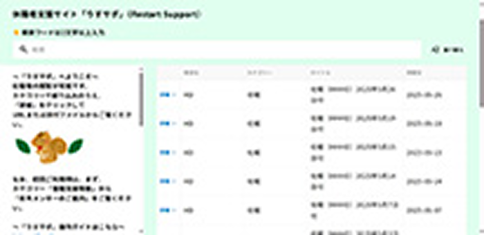 出産休暇・育児休職者支援サイト　りすサポ