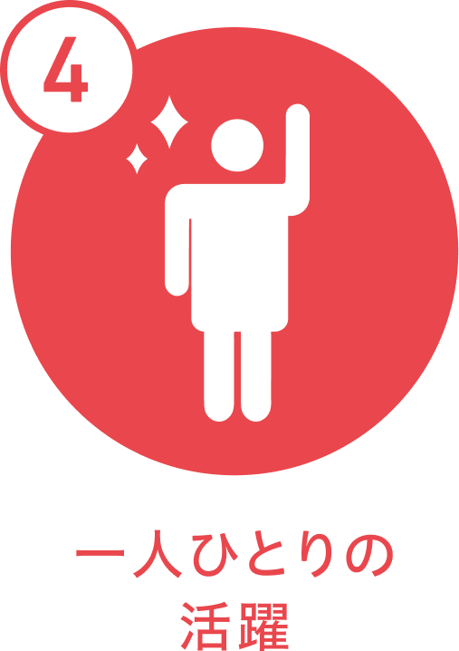 4一人ひとりの活躍