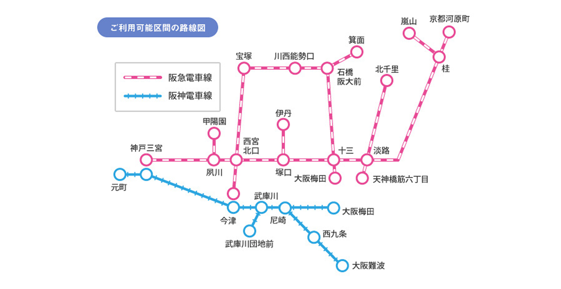 阪急電車線・阪神電車線　ご利用可能区間の路線図