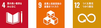 SDGs　目標4　目標9　目標12
