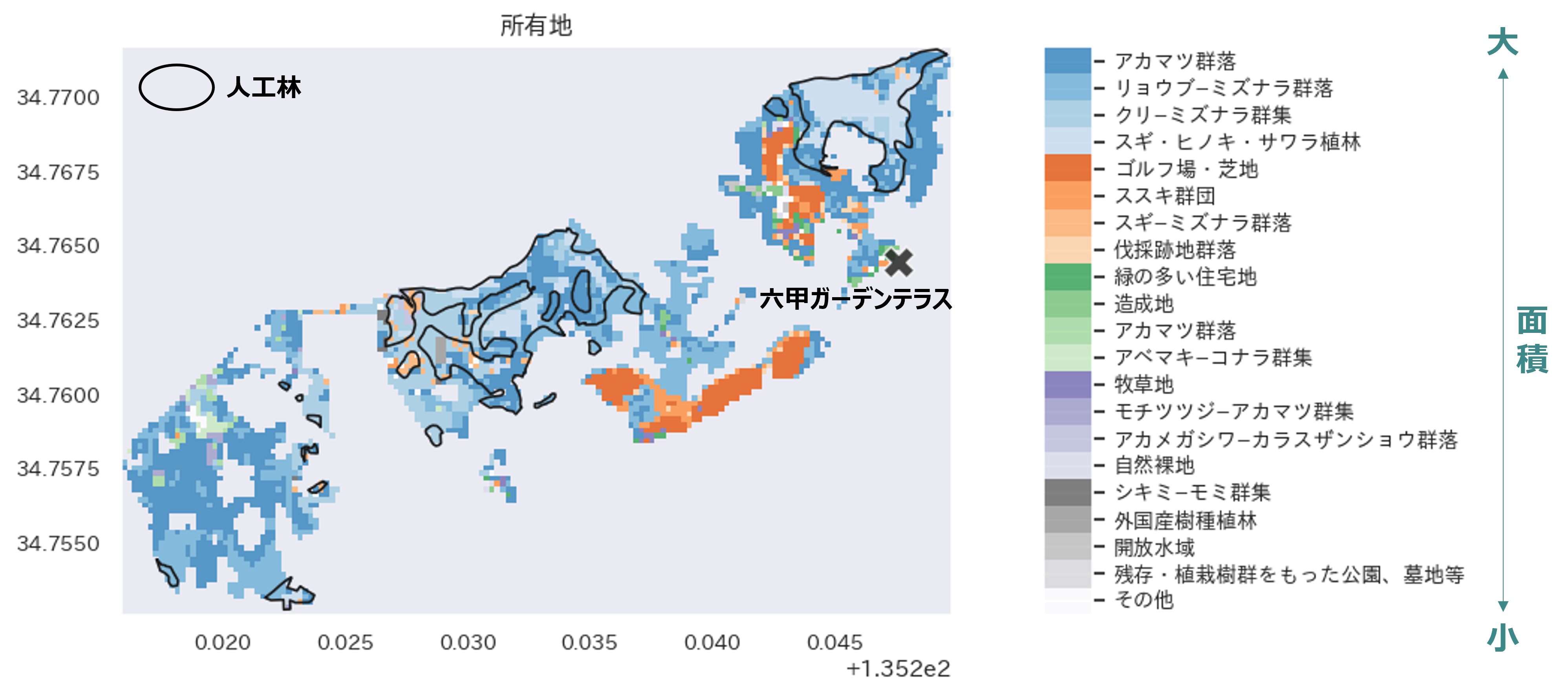 六甲山（当社グループ所有地）の植生状況