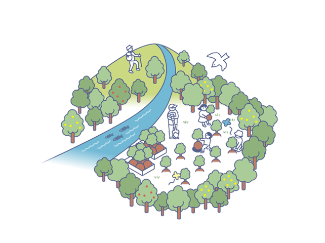 地域と協働した自然保護・ネイチャーポジティブの推進