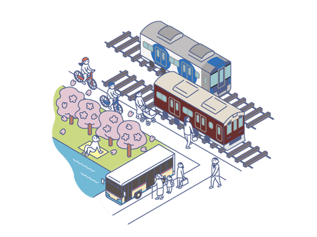  地域と協働した自然保護・ネイチャーポジティブの推進