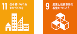 SDGs　目標11　目標9