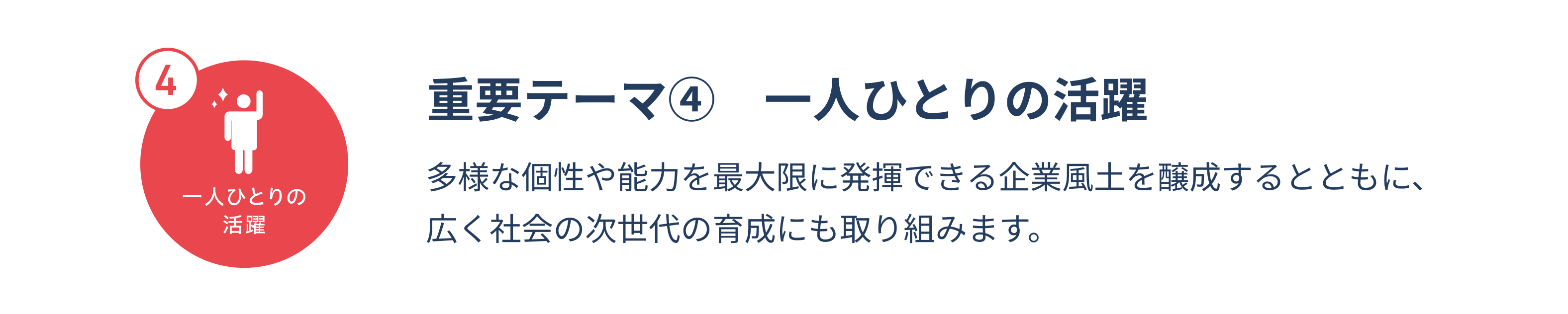 重要テーマ4　一人ひとりの活躍
