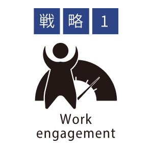 戦略1　Work engagement