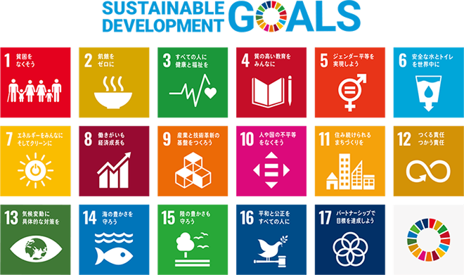 持続可能な開発目標（SDGs）の17の目標