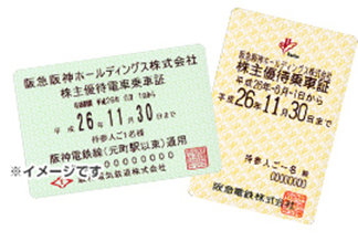 最適な価格 7777切符 阪急電車 切符 鉄道 - pmkvirtual.com
