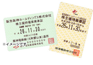 阪急阪神ホールディングス　株主優待　株主回数乗車証　90回