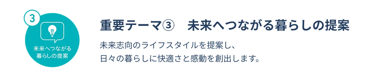 重要テーマ③ 未来へつながる暮らしの提案