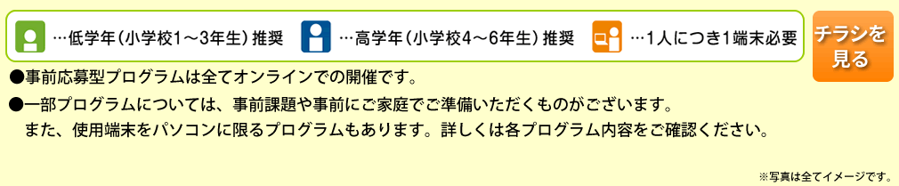 プログラムの見方