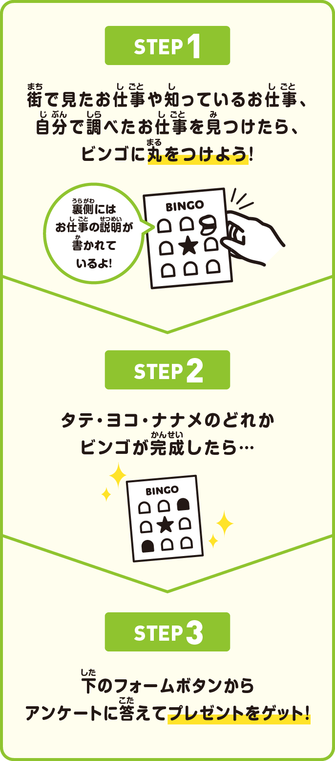 STEP1 待ちで見たお仕事や知っているお仕事、自分で調べたお仕事を見つけたら、ビンゴに丸をつけよう！ STEP2 タテ・ヨコ・ナナメのどれかビンゴが完成したら・・・ STEP3 下のフォームボタンからアンケートに答えてプレゼントをゲット！