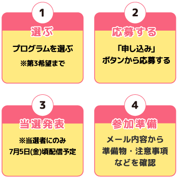 1.選ぶ プログラムを選ぶ ※第3希望まで 2.応募する 「お申込み」ボタンから応募する 3.当選発表 ※当選者にのみ7月7日(金)頃配信予定 4.参加準備 メール内容から準備物・注意事項などを確認