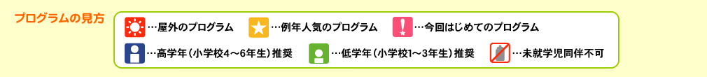 プログラムの見方