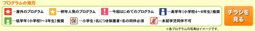 プログラムの見方