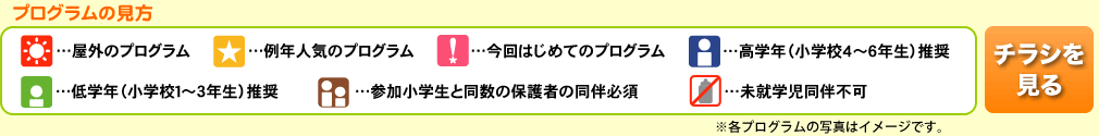 プログラムの見方
