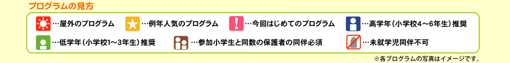 プログラムの見方