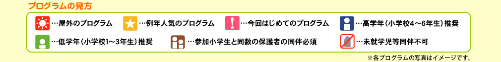 プログラムの見方