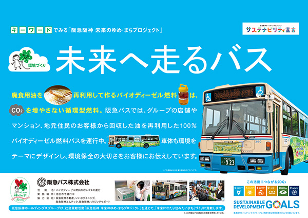 ポスター キーワードで見る 阪急阪神 未来のゆめ まちプロジェクト 13 未来へ走るバス 阪急バス バイオディーゼル燃料100 バス