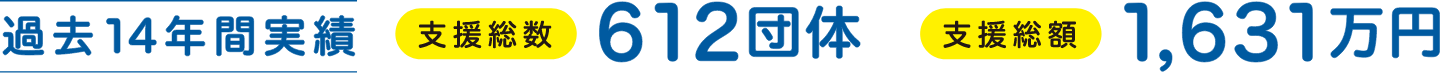 過去14年間実績 支援総数 612団体 支援総額 1,631万円