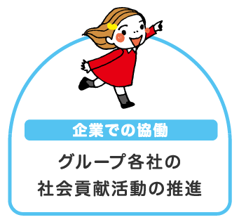 企業での協働 グループ各社の社会貢献活動の推進