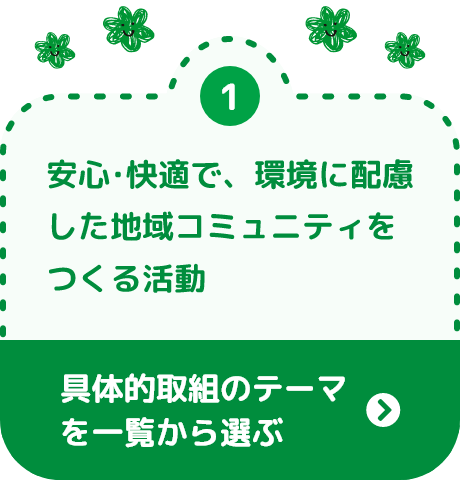 安心･快適で、環境に配慮した地域コミュニティをつくる活動