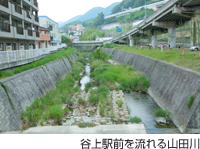 谷上駅前を流れる山田川