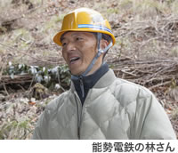 六甲山観光　米田さん