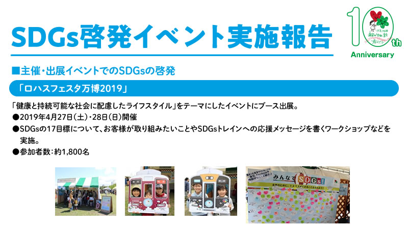 SDGs啓発イベント実施方向

■主催・出展イベントでのSDGsの啓発
「ロハスフェスタ万博2019」
「健康と持続可能な社会に配慮したライフスタイル」をテーマにしたイベントにブース出展。
●2019年4月27日（土）・28日（日）開催
●ＳＤＧｓの17目標について、お客様が取り組みたいことやＳＤＧｓトレインへの応援メッセージを書くワークショップなどを　実施。
●参加者数：約1,800名