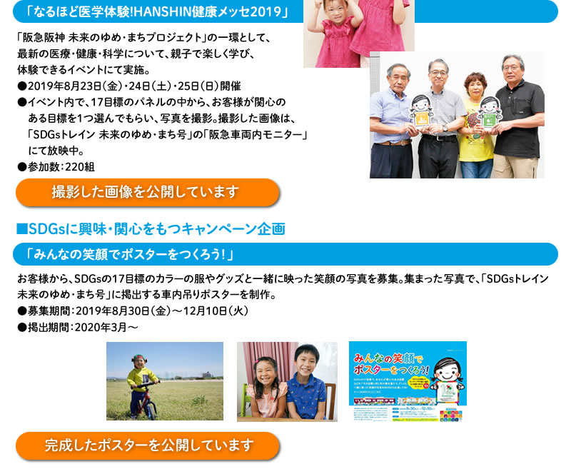 「なるほど医学体験!HANSHIN健康メッセ2019」
「阪急阪神 未来のゆめ･まちプロジェクト」の一環として、
最新の医療・健康・科学について、親子で楽しく学び、
体験できるイベントにて実施。
●2019年8月23日(金）・24日（土）・25日（日）開催
●イベント内で、17目標のパネルの中から、お客様が関心の
　ある目標を１つ選んでもらい、写真を撮影。撮影した画像は、
　「ＳＤＧｓトレイン 未来のゆめ･まち号」の「阪急車両内モニター」
　にて放映中（2020年5月までの予定）。
●参加数：220組

撮影した画像を公開しています　　

■SDGsに興味・関心をもつキャンペーン企画
「みんなの笑顔でポスターをつくろう！」
お客様から、SDGsの１７目標のカラーの服やグッズと一緒に映った笑顔の写真を募集。集まった写真で、「ＳＤＧｓトレイン 未来のゆめ･まち号」に掲出する車内吊りポスターを制作。
●募集期間：2019年8月30日（金）～12月10日（火）
●掲出期間：2020年3月～5月末（予定）

完成したポスターを公開しています