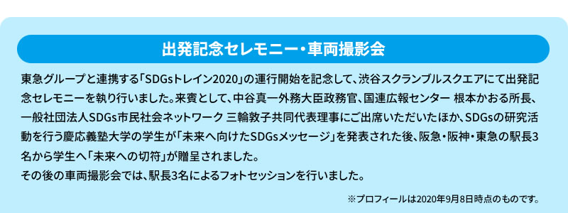 お披露目式（阪急電鉄梅田駅　2019年5月27日）
「ＳＤＧｓトレイン 未来のゆめ･まち号」の運行開始を記念して、5月27日阪急電鉄梅田駅にてお披露目式を
執り行いました。来賓として山田賢司外務大臣政務官、国連広報センター 根本かおる所長、一般社団法人
ＳＤＧｓ市民社会ネットワーク 黒田かをり代表理事（当時）にご出席いただきました。また次世代を代表して
ＳＤＧｓの研究活動を行う関西学院千里国際高等部の高校生もゲスト参加し、セレモニーを執り行いました。
その後、来賓やマスコミ、協賛企業や沿線自治体のみなさまに、車内をご覧いただきました。