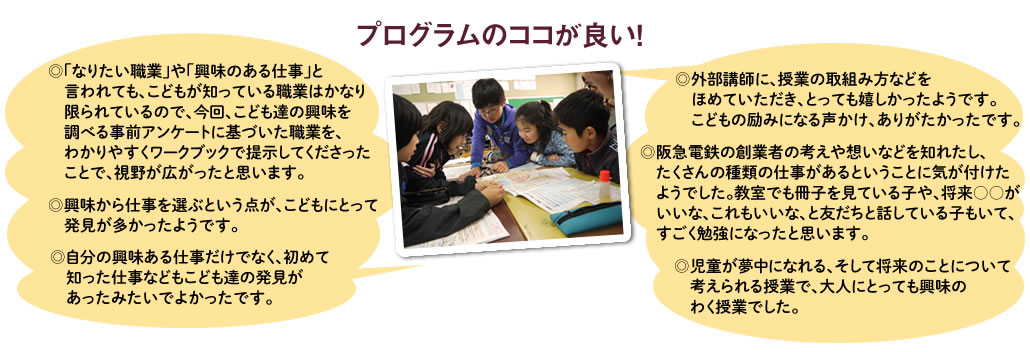 プログラムのココが良い！
◎こどもが自己分析を通じて将来について、将来について考えるきっかけになる点
◎こども達が（自分自身の）興味から沢山の職業へ広げていける所
◎グループワークや全体共有があり、こどもが主体的に学んでいた
◎小林一三氏の話はこれから社会で生きていく為の発想力や行動力、思考の大切さを実感させてくれると思う