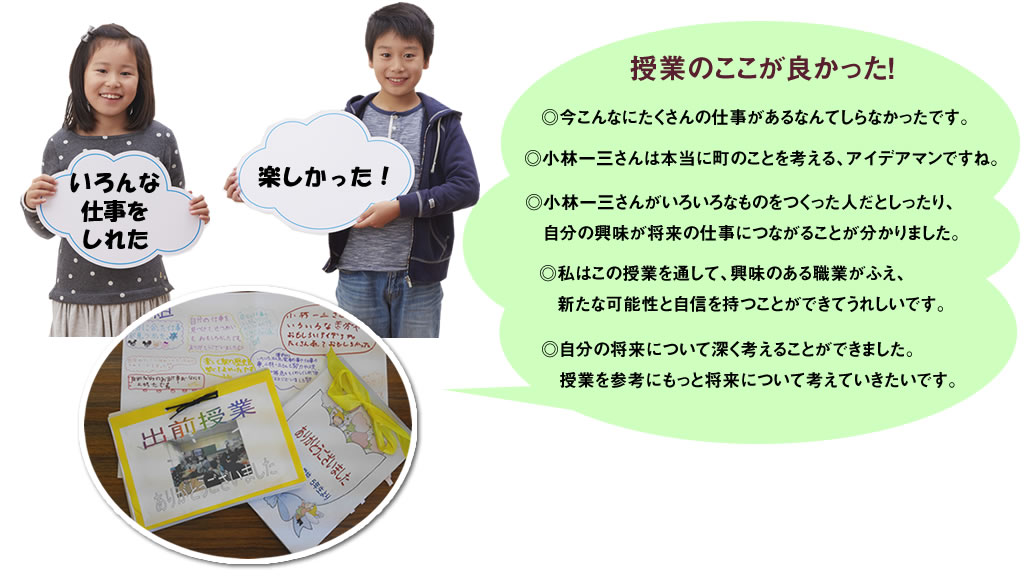 授業のここが良かった！
◎なりたい職業は前にもあったけど、他の仕事にも興味が持てました。これからも色んな職業に興味を持っていきたいです。
◎小林一三のアイディアの多さにはびっくり！僕も大人になって色んな発想で物事を成功させたいです。
◎クイズやグループワークが楽しかった！