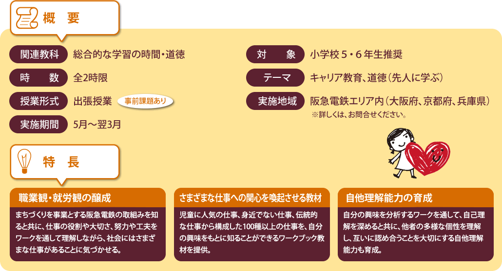 概要
関連教科
総合的な学習の時間・道徳
時　　数
全2時限
授業形式
出張授業 事前宿題あり
実施期間
5月～3月
対　　象
小学校５・６年生推奨
テーマ
キャリア教育、道徳（先人に学ぶ）
実施地域
阪急電鉄エリア内（大阪府、京都府、兵庫県）
※詳しくは、お問合せください。

特徴
勤労観・就労観の醸成
まちづくりを事業とする阪急電鉄の取組みを知ると共に、仕事の役割や大切さ、努力や工夫をワークを通して理解しながら、社会にはさまざまな仕事があることに気づかせる。

さまざまな仕事への関心を喚起させる教材
児童に人気の仕事、身近でない仕事、伝統的な仕事から構成した100種以上の仕事を、自分の興味をもとに知ることができるワークブック教材を提供。

自他理解能力の育成
自分の興味を分析するワークを通して、自己理解を深めると共に、他者の多様な個性を理解し、互いに認め合うことを大切にする自他理解能力も育成。